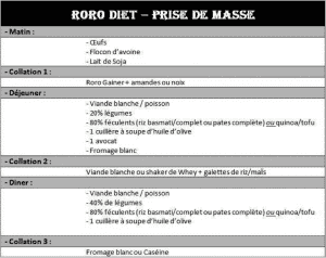 prise de masse musculation