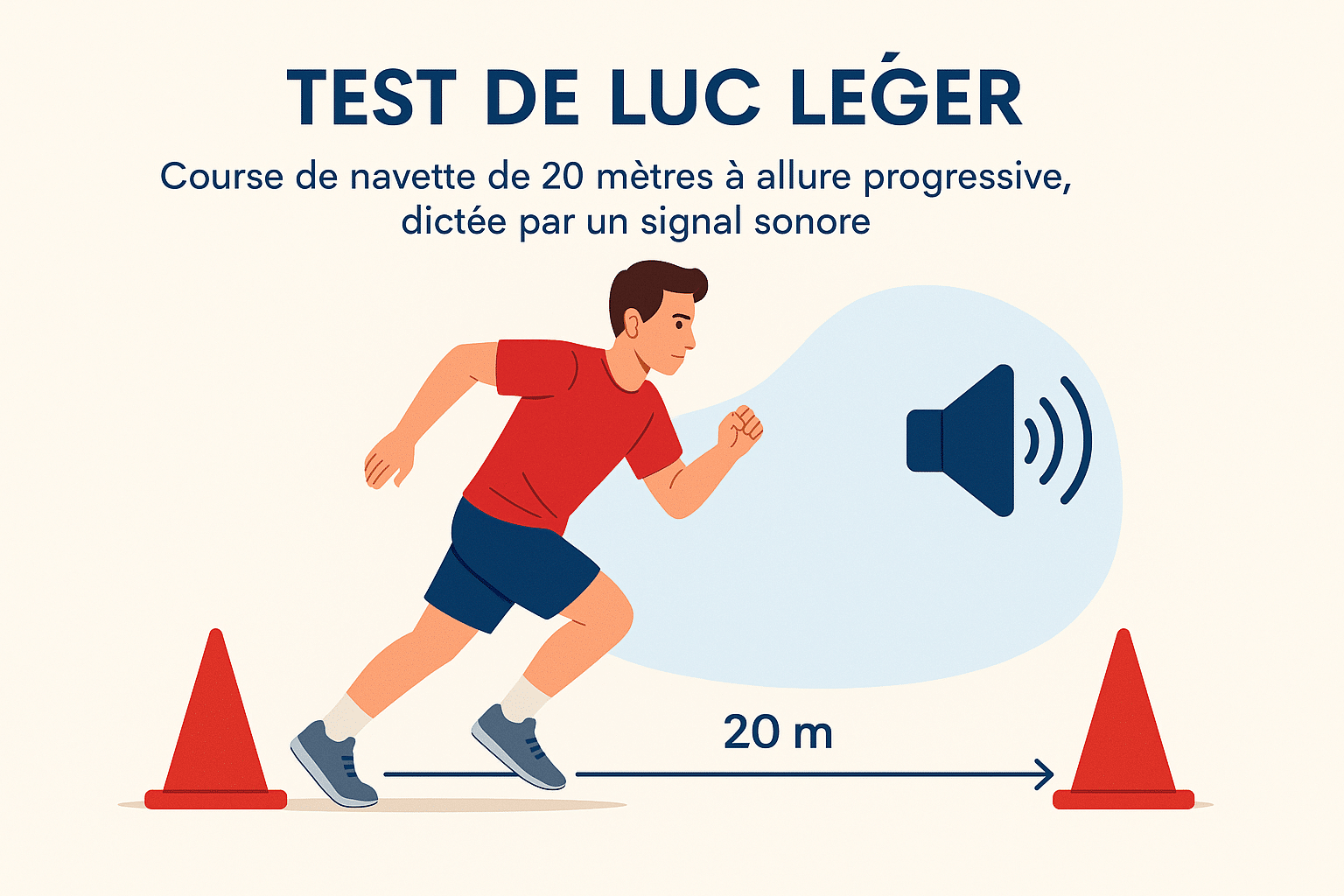Test Luc Leger - Tout savoir sur le test des bips